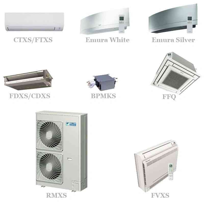 Daikin